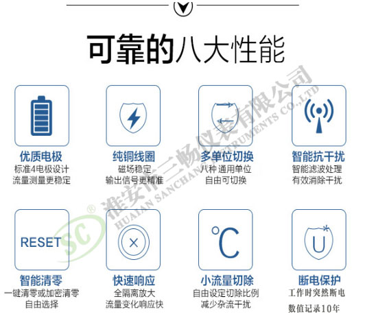 水泥漿流量計八大特點